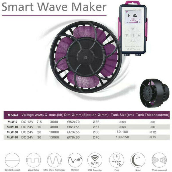 New Jebao WIFI Wavemaker Aquarium Wave Pump for Marine Reef Coral Tank With LCD Display Screen and Smart Controller,MLW5, MLW10, MLW20, MLW30