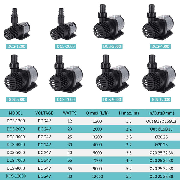 Jebao Jecord Marine DC return Pump Submersible Fish Pump Aquarium for Fresh Marine, DCS1200 DCS2000 DCS 3000 DCS4000 DCS7000 DCS9000  DCS12000