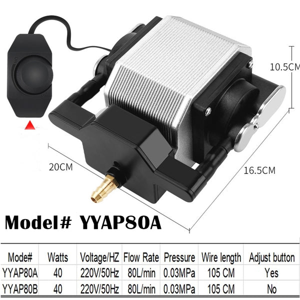 Super Powerful Industrial-grade Air Compressor Strong Air Pump Oxygenating Long life Pump For Fishing Seafood Restaurant Sewage treatment 80L/M 4800GPH