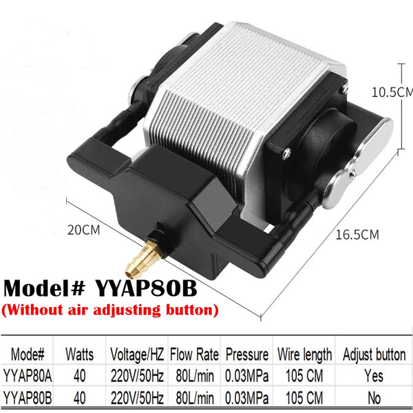 Super Powerful Industrial-grade Air Compressor Strong Air Pump Oxygenating Long life Pump For Fishing Seafood Restaurant Sewage treatment 80L/M 4800GPH